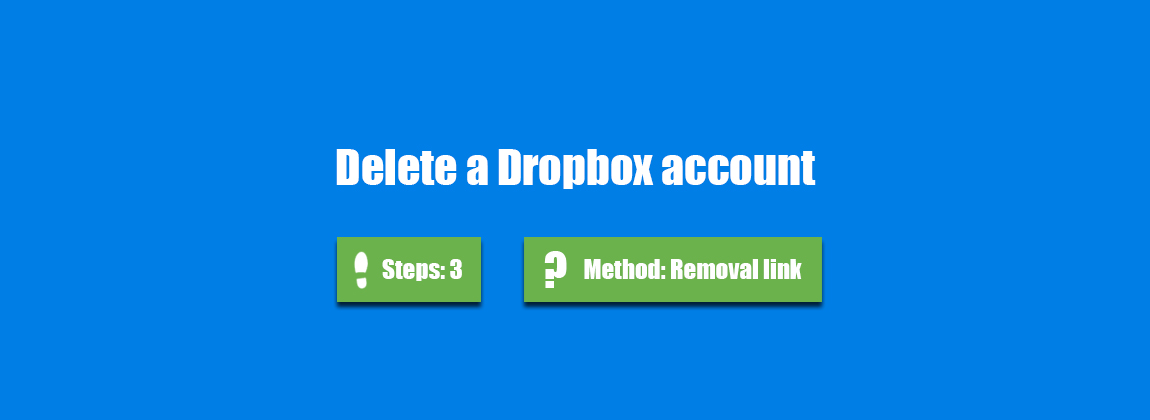 what is a dropbox account